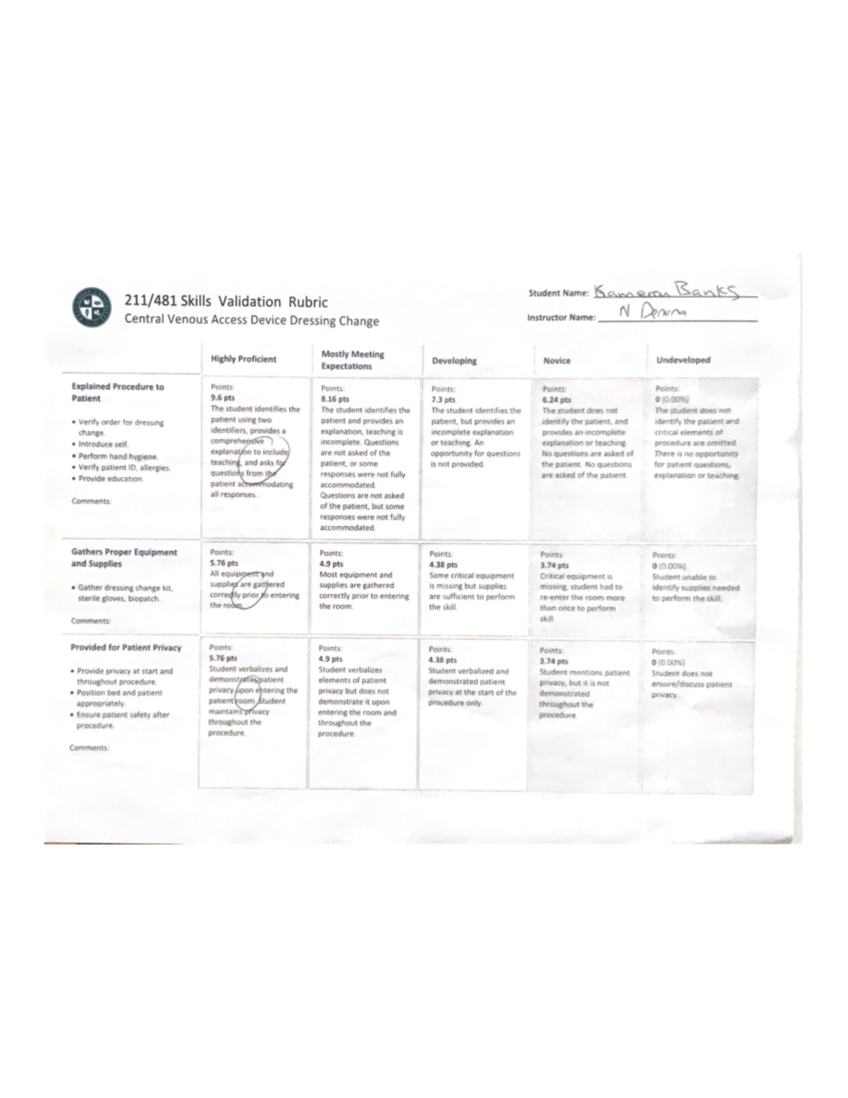 CVAD Dressing Change Procedure and Best Practices Guide - Studocu