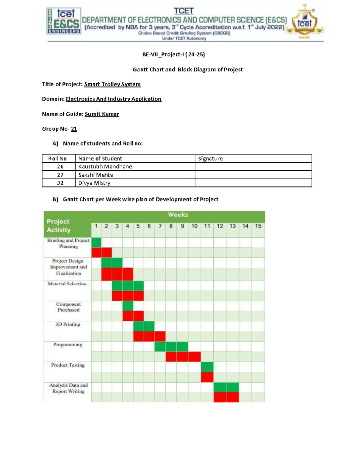 B.E. Project Report: Smart Trolley System in ECE - Final Submission ...