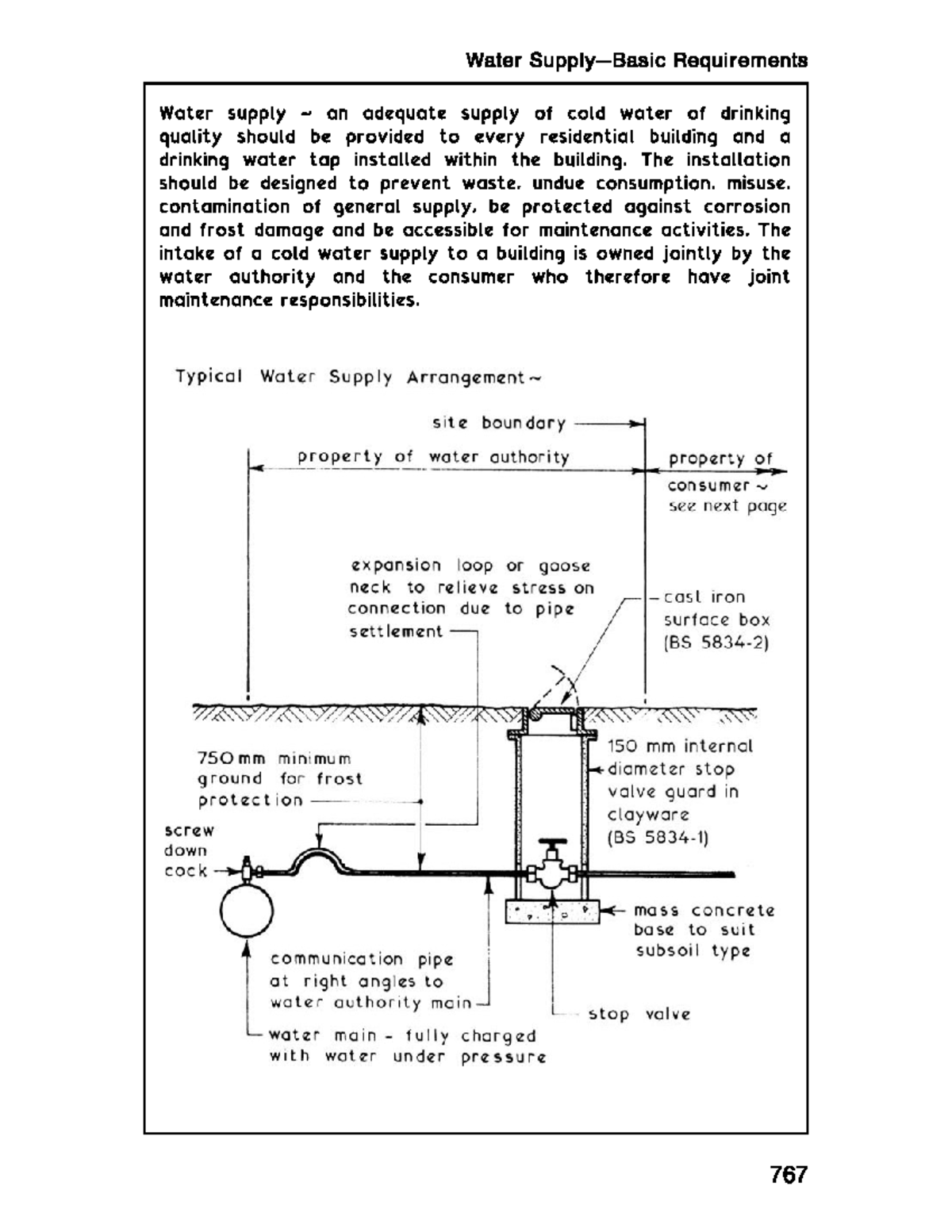 Water Distribution Systems: Overview and Key Concepts - Studocu
