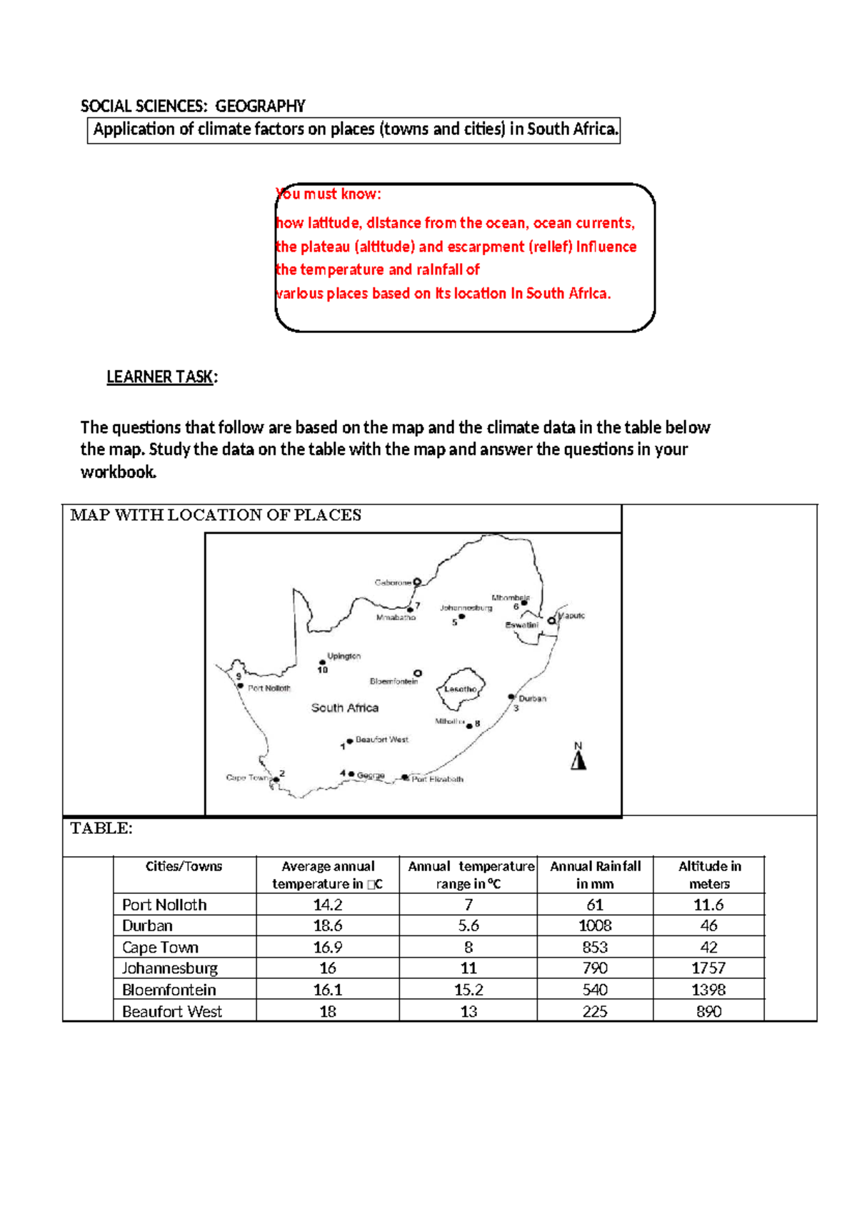 SOCIAL SCIENCES: GEOGRAPHY Grade 8 Term 2 Climate Factors in South ...