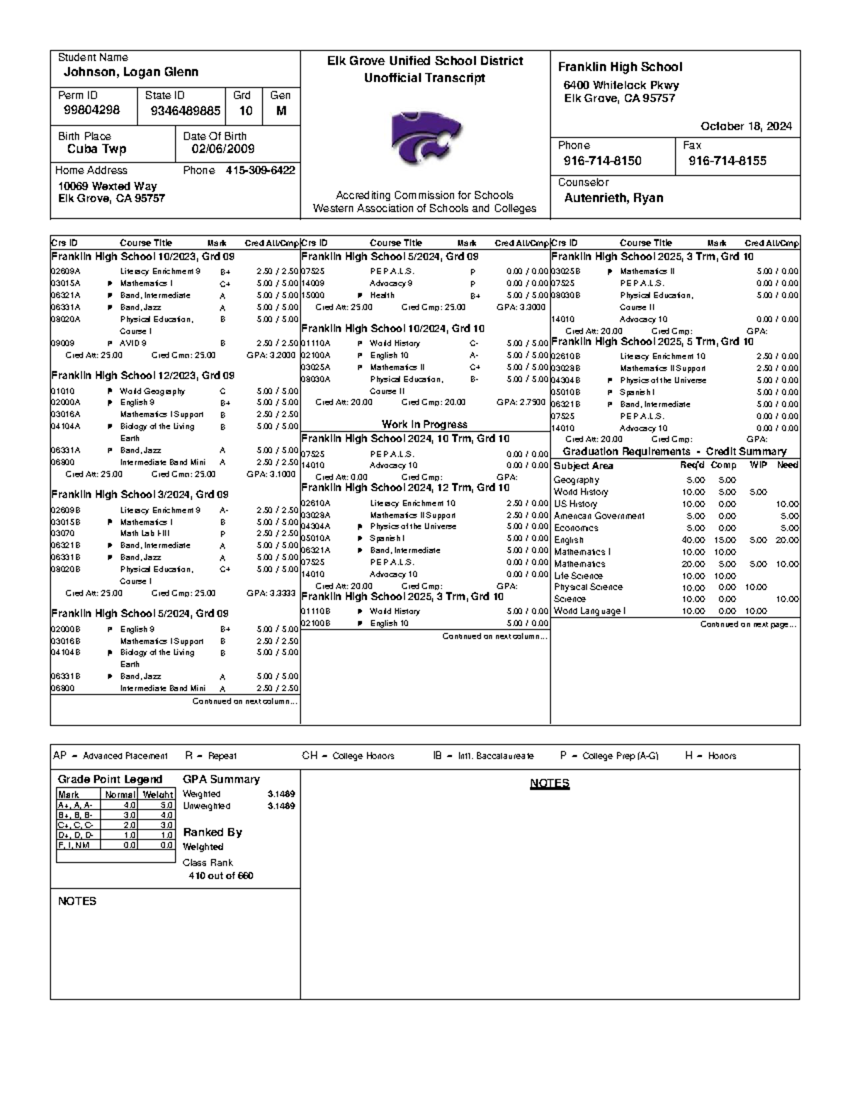 Unofficial Transcript for Logan Johnson - Elk Grove Unified School ...