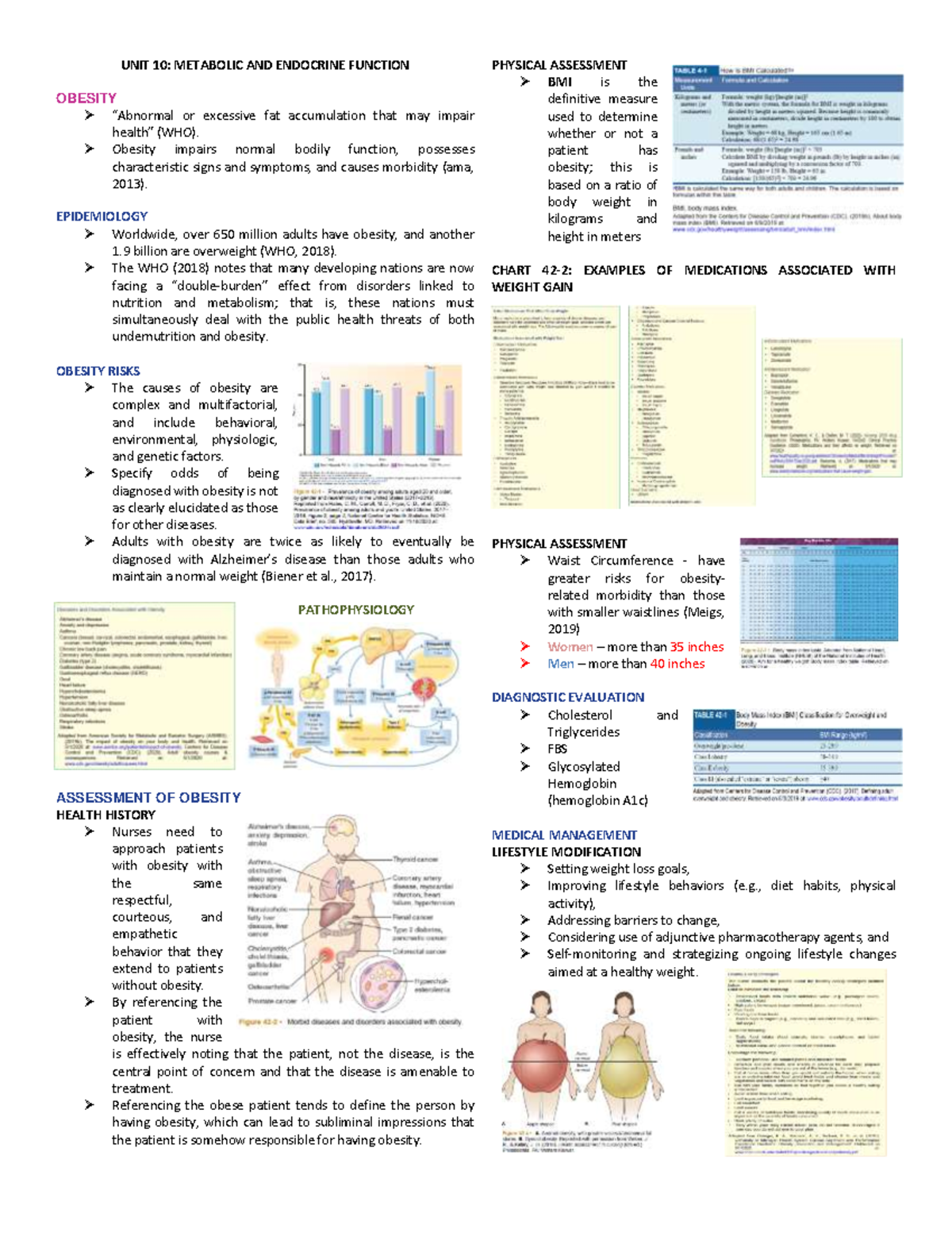 Unit 10: Metabolic and endocrine functions related to obesity and liver ...