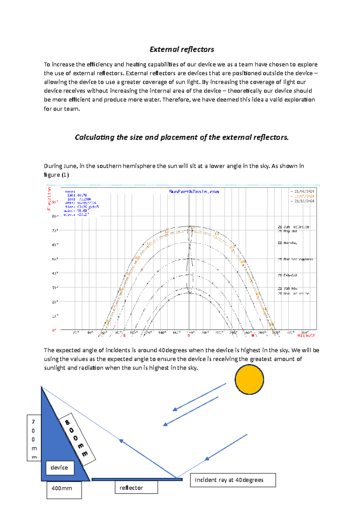 Desal Project: Exploring External Reflectors for Efficiency Enhancement ...