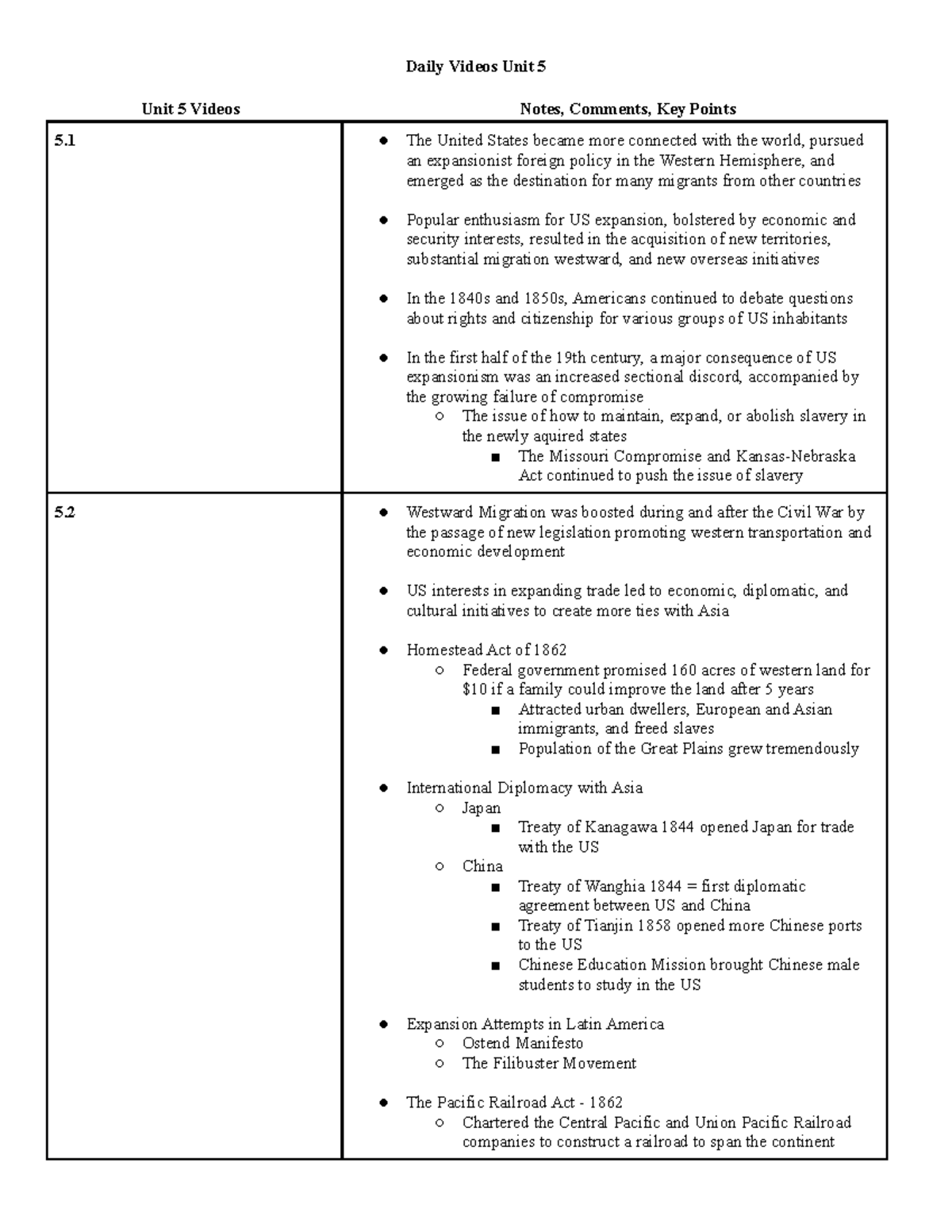 Daily Videos Unit 5 - In AP Modern World History, there is a core focus ...