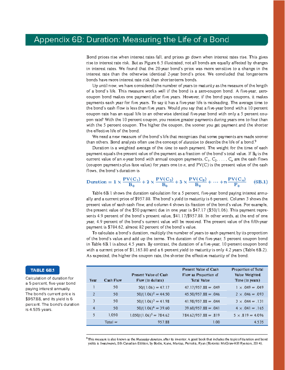 Appendix 6B: Duration Analysis of Bond Life and Interest Rate Risk ...