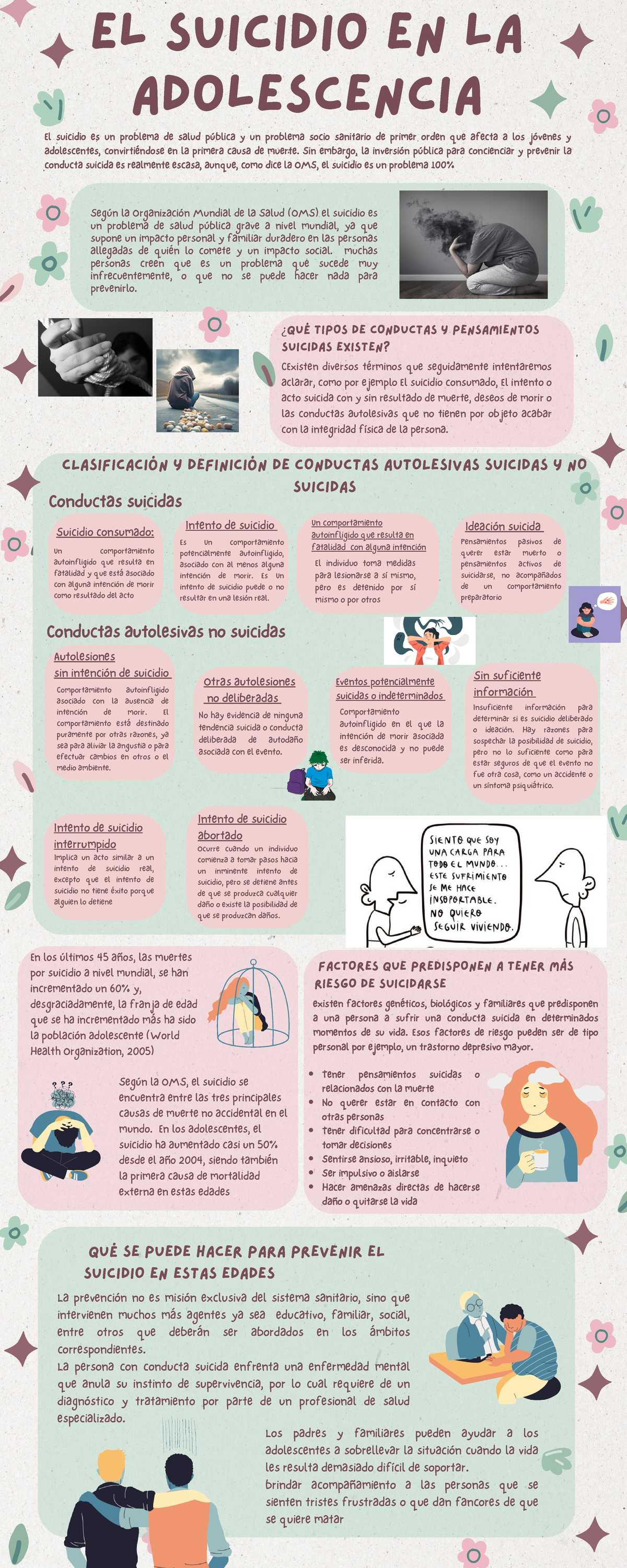 Guía Completa sobre el Suicidio en la Adolescencia: Prevención y ...