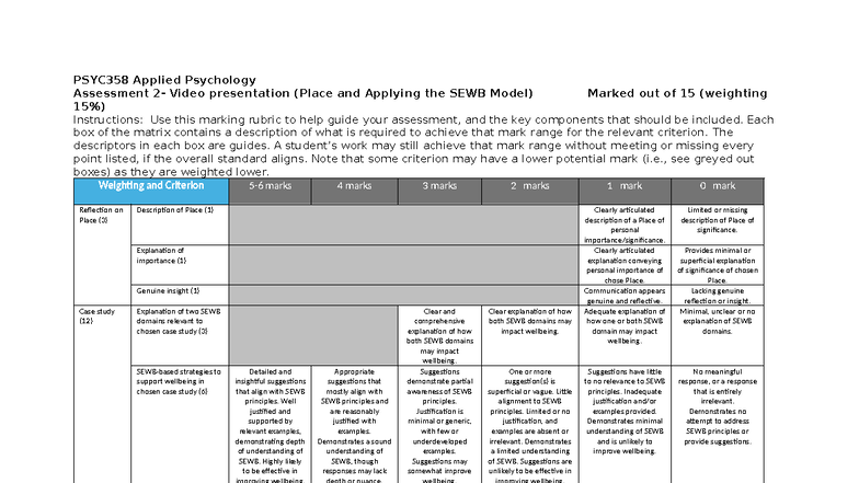 PSYC358 Applied Psychology Assessment 2 Marking Rubric Guide - Studocu