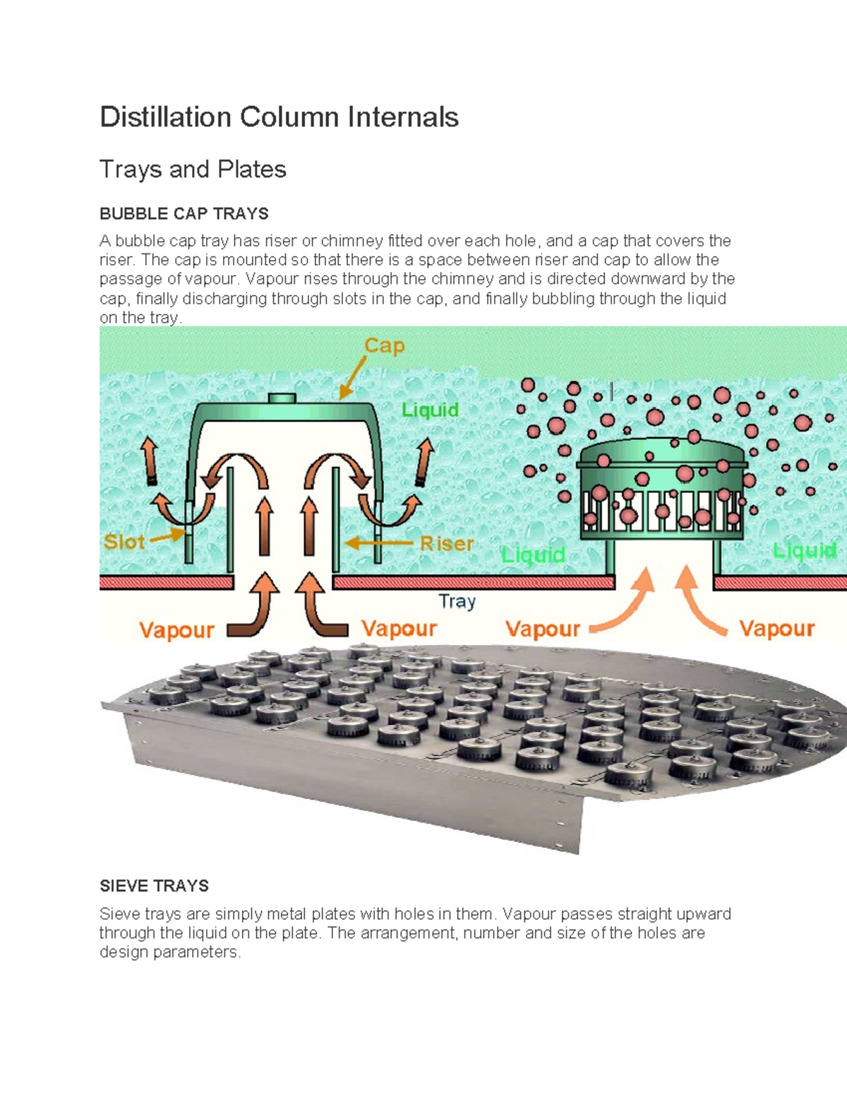 Distillation Column Internals: Trays, Plates, and Design Principles ...