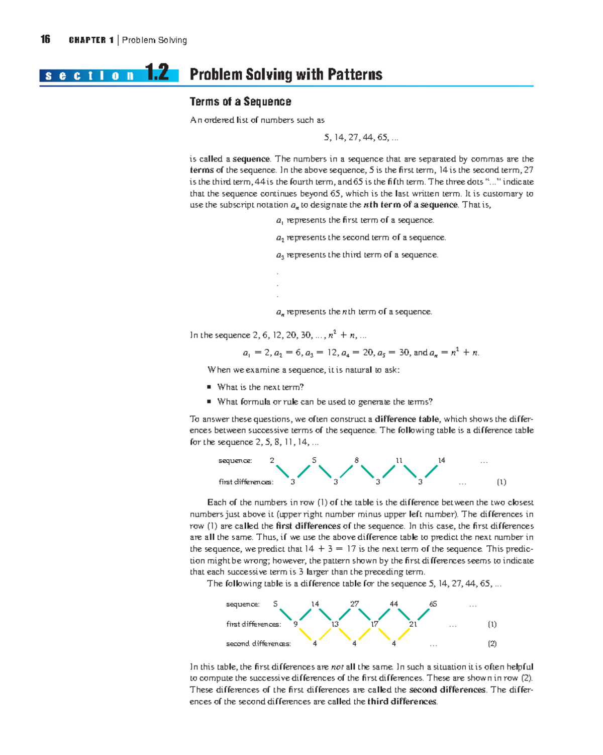 Problem Solving with Patterns e3c809d91f34e3cdd5271b393b60d627 - 16 ...