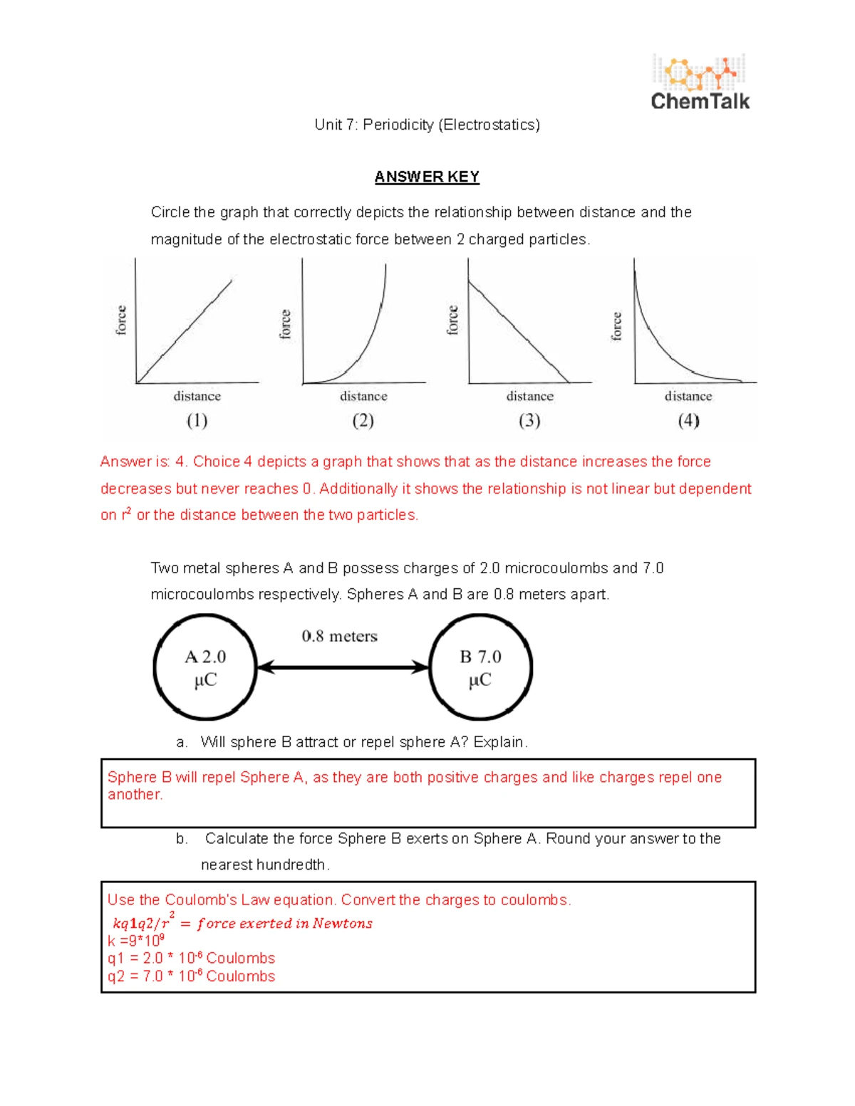 Right Hand Rule Review: B Field Direction & Electromagnetism Concepts ...