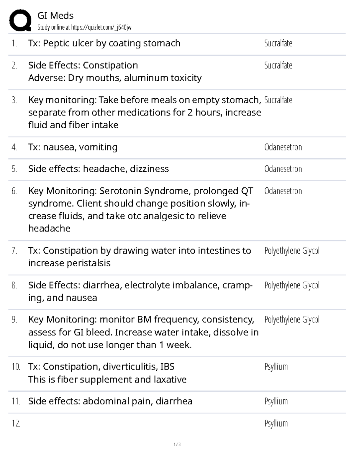 GI Meds Study Guide: Tx, Side Effects & Monitoring (N/A) - Studocu