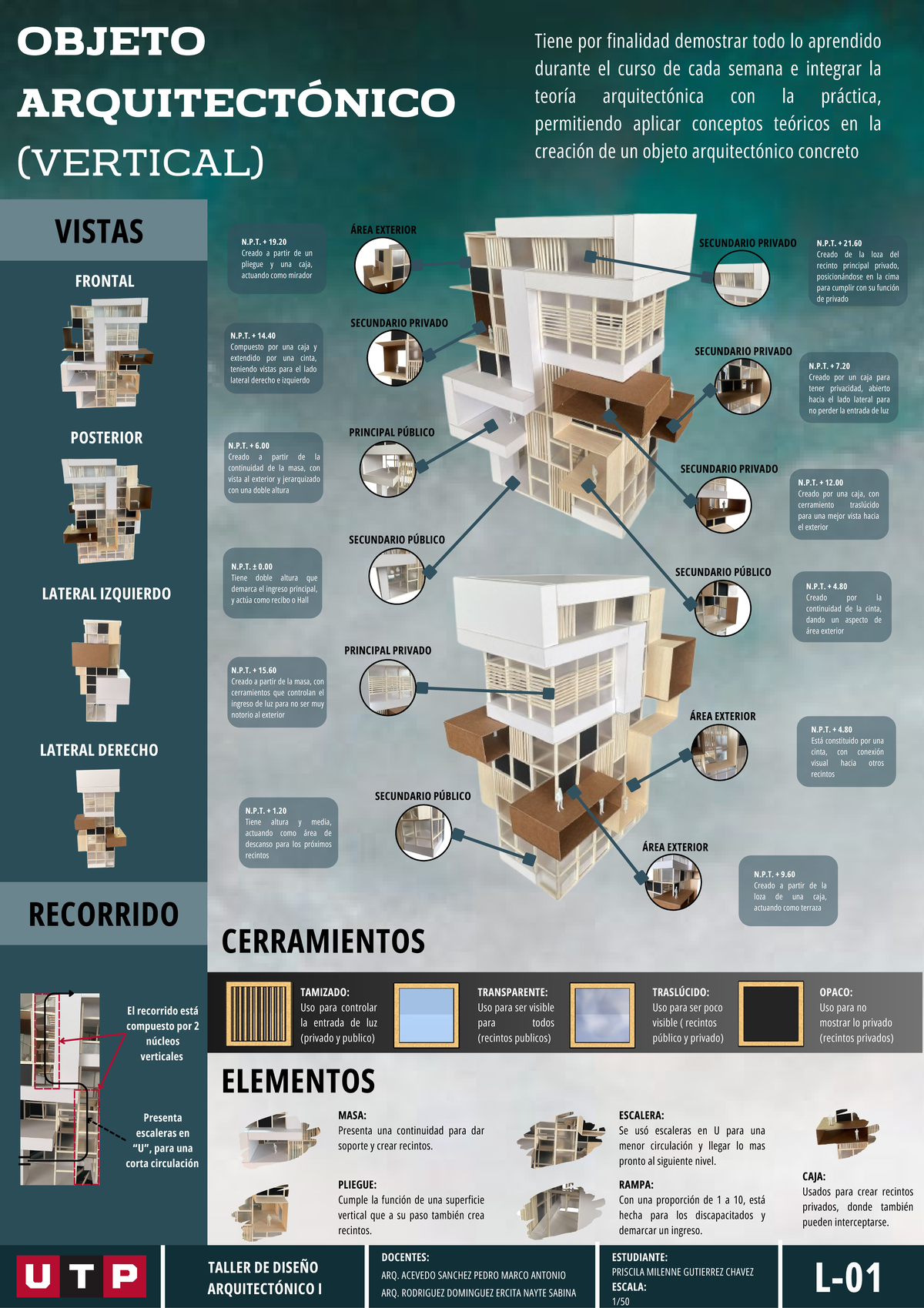 TALLER DE DISEÑO ARQUITECTÓNICO I - Objeto Arquitectónico Panel - Studocu