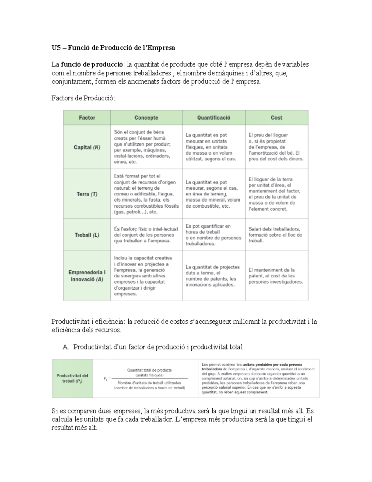 U5 Apunts - Tema 5 - U5 – Funció de Producció de l’Empresa La funció de ...