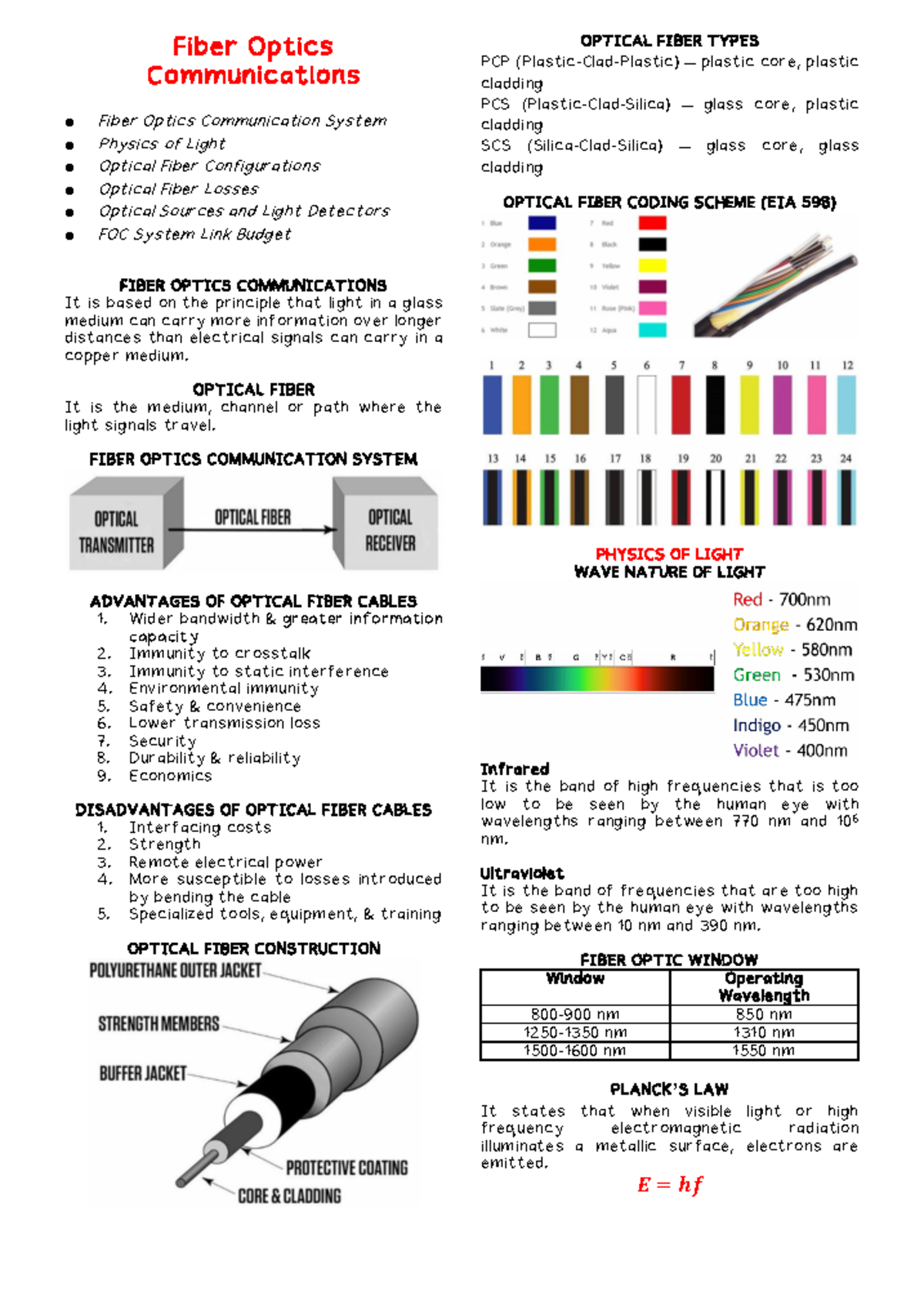 Fiber Optics Communications Lecture Notes (Course Code: FOC101) - Studocu