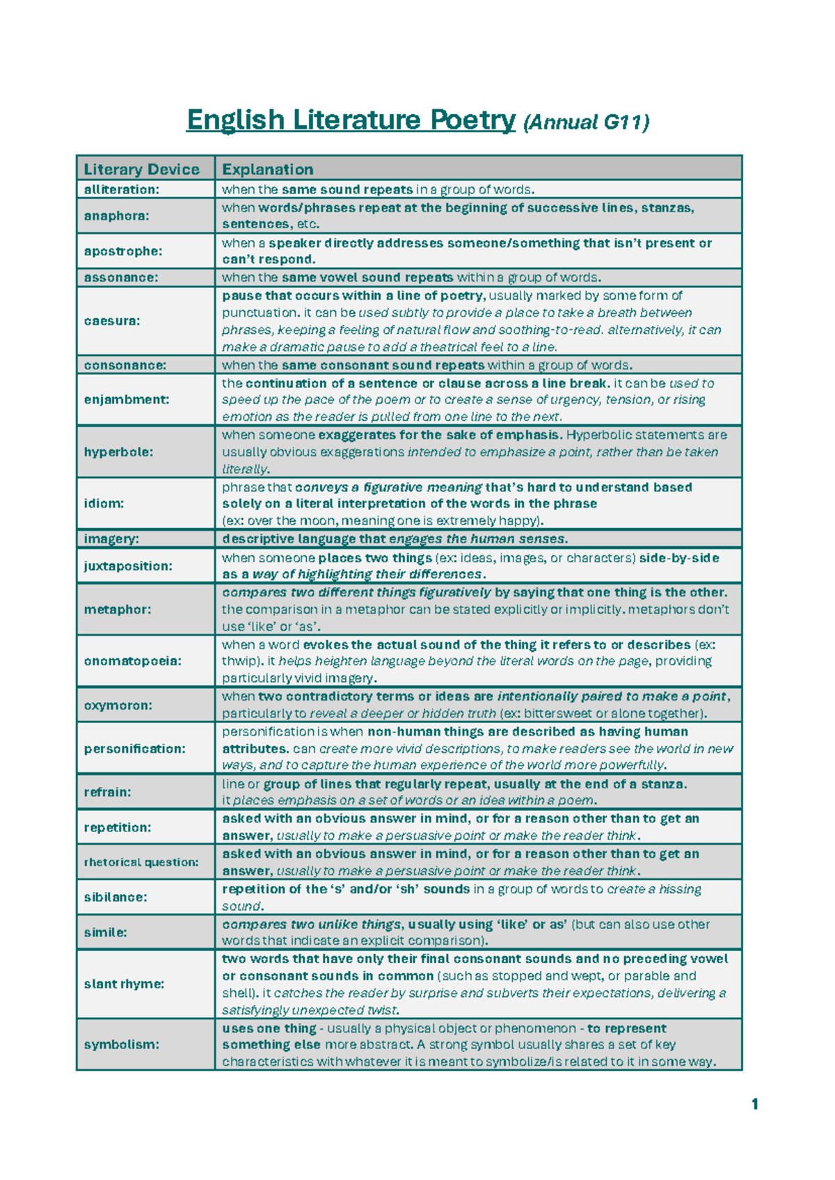 Atonement - Key Quotes and Insights for English A Level Study - Studocu, image size:1200x1696
