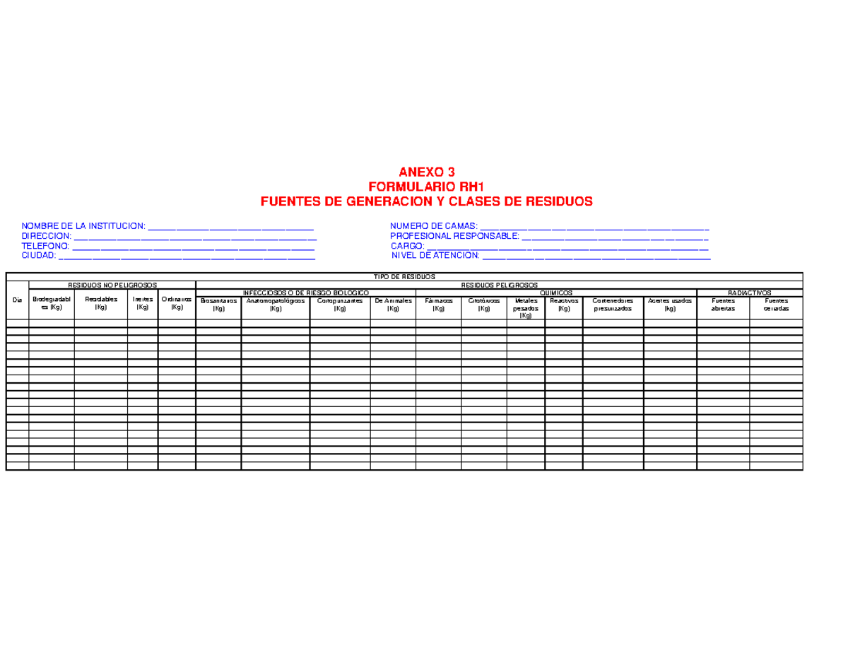 Formatos RH1 y RH2 para Registro y Gestión de Residuos Hospitalarios ...