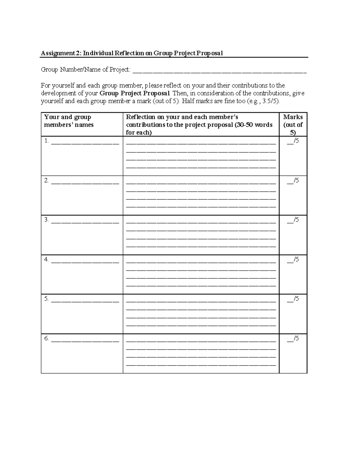 Assignment 2: Reflection on Group Project Contributions - Studocu