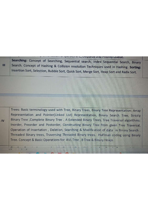 4. TREE Notes - best - UNIT Trees CONTENTS : Basic Terminology Used ...