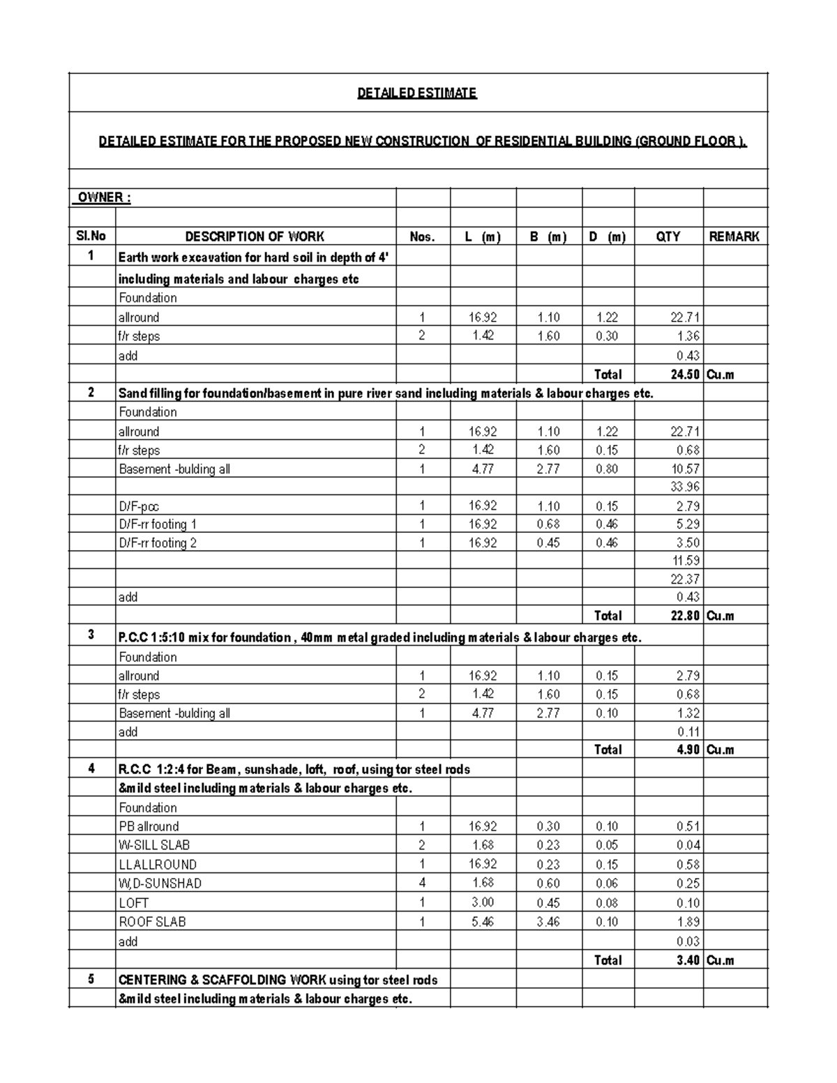 Detailed Estimate for Proposed Residential Building (Ground Floor ...