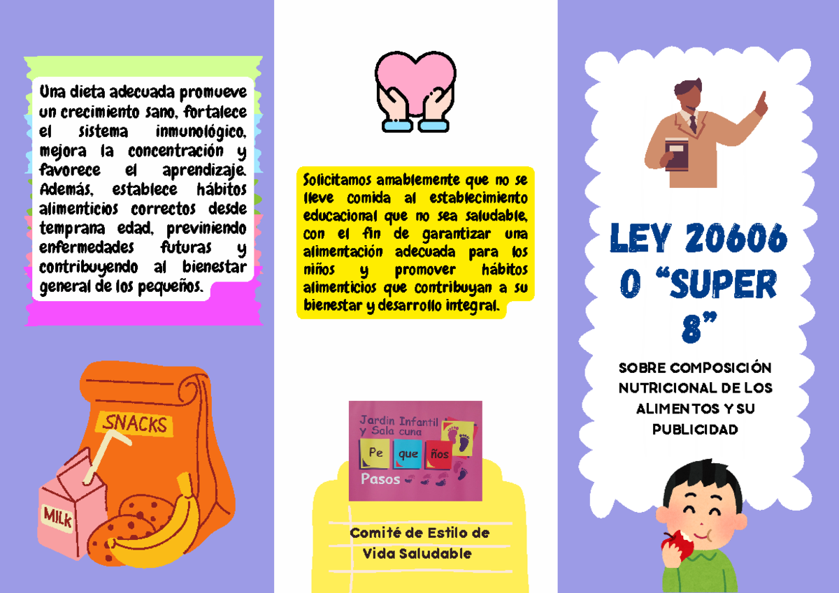 Ley 20606: Folleto Infantil sobre Alimentación Saludable y Bienestar ...