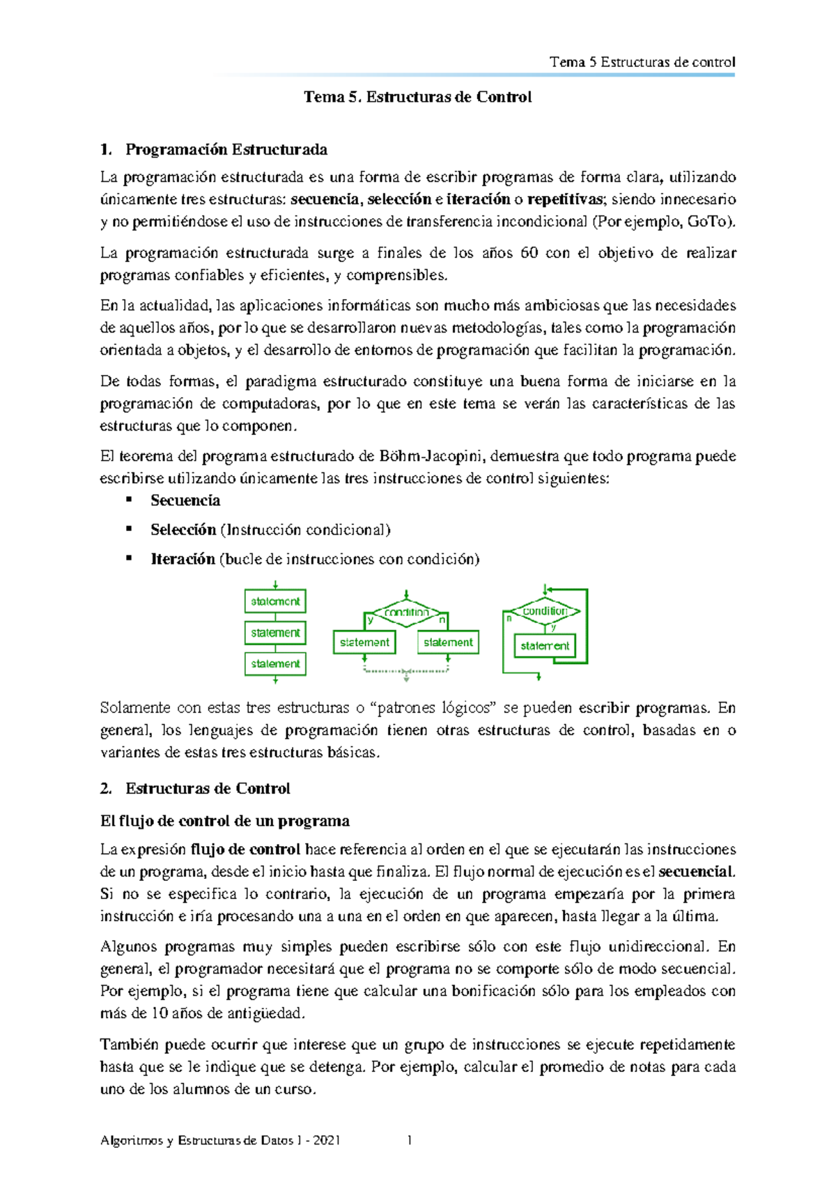 ALGORITMO Y ESTRUCTURA DE DATOS 1-Tema 5-2021 - Tema 5. Estructuras de ...