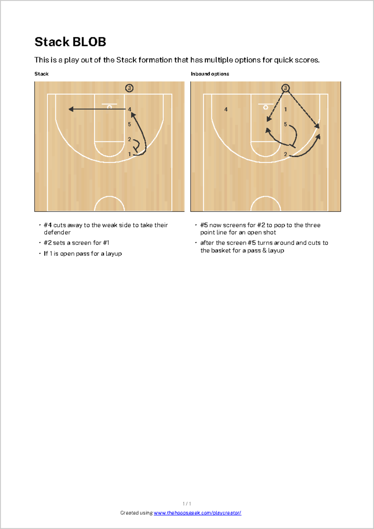 Stack BLOB - No thankss - Stack BLOB This is a play out of the Stack ...