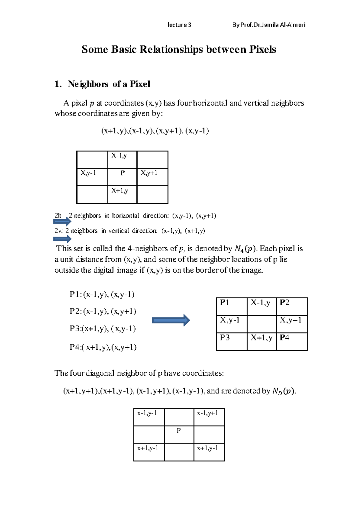 Lecture 3 - Some Basic Relationships between Pixels 1. Neighbors of a ...