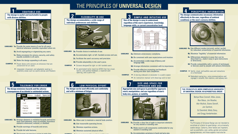 Principles of Universal Design (UD 101): Key Guidelines and Examples ...