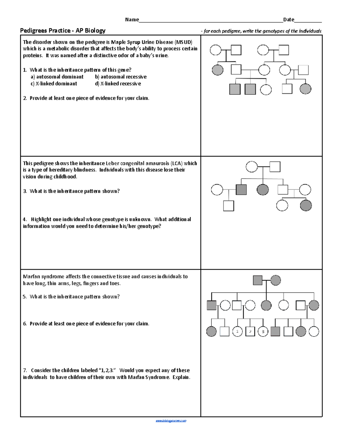 AP Bio Pedigree Practice: Inheritance Patterns & Evidence - Studocu