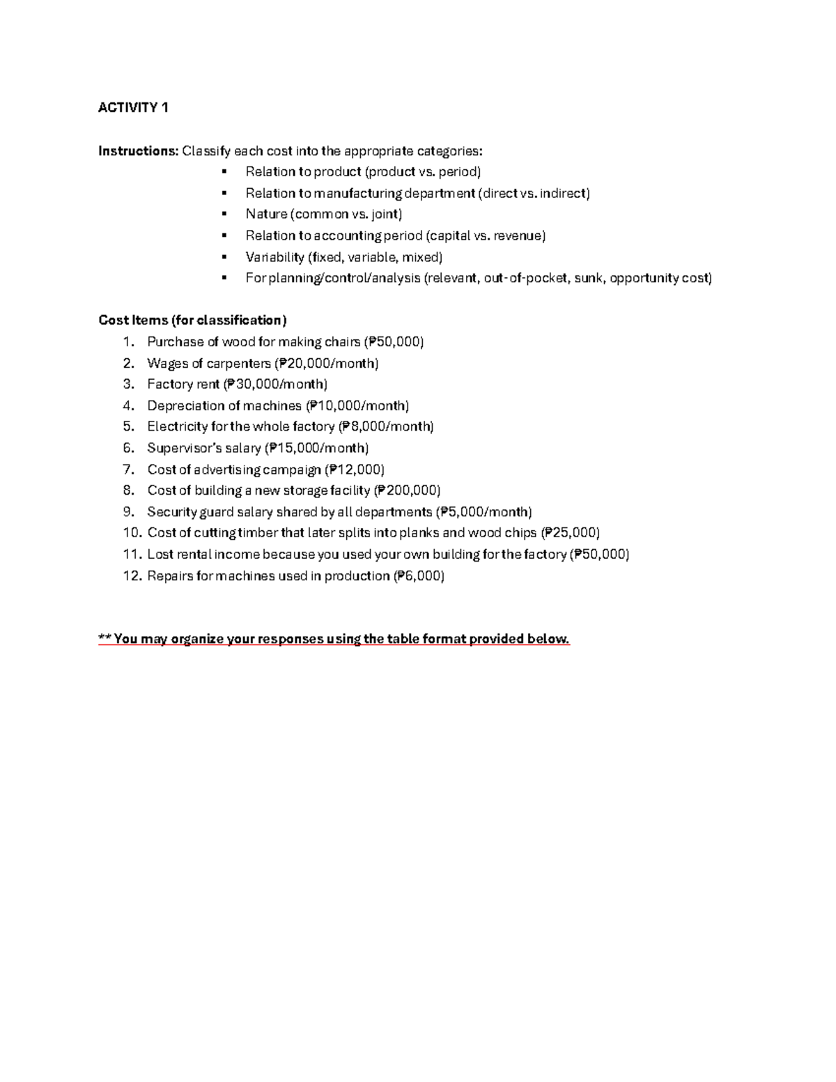 ACTIVITY 1: Cost Classification for Assignment in Accounting - Studocu