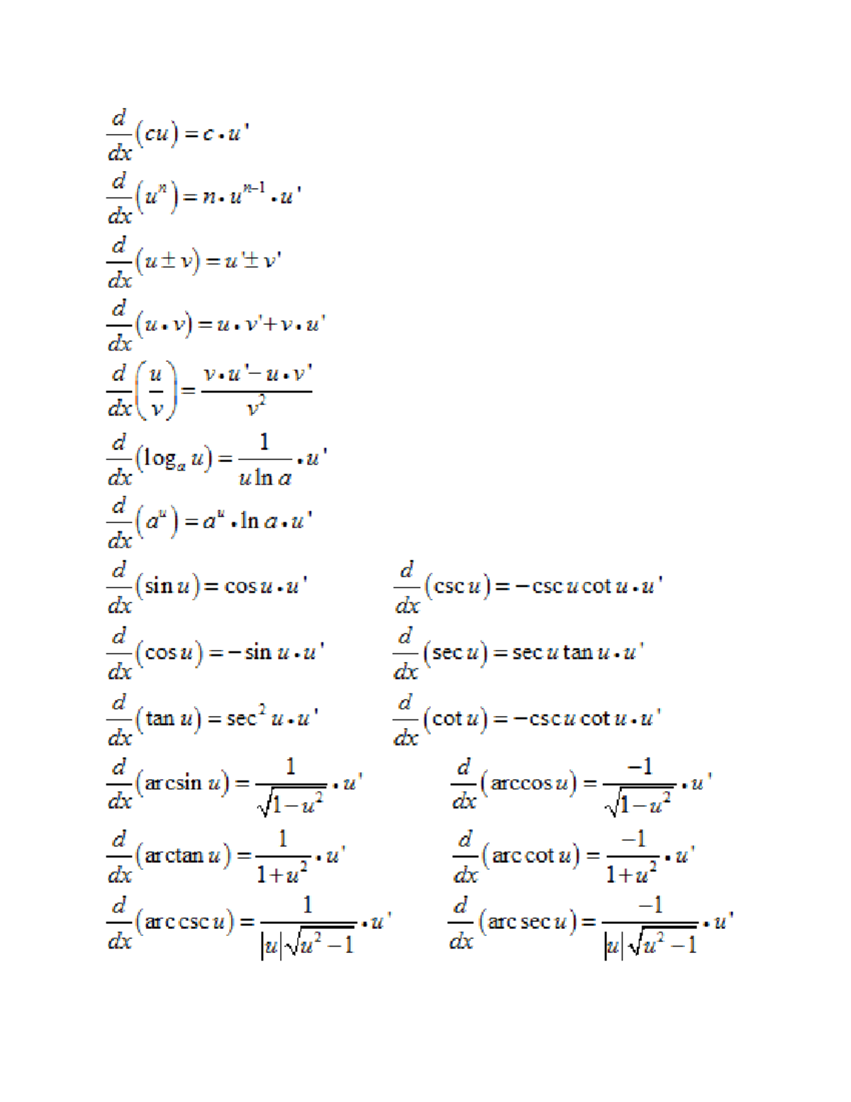 Rules of differentiation - 201-NYA-05 - dx d dx dx d dx d(u) d dx d dx ...