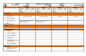 Final Lesson Plan on Balancing Chemical Equations - Science 11 - Studocu