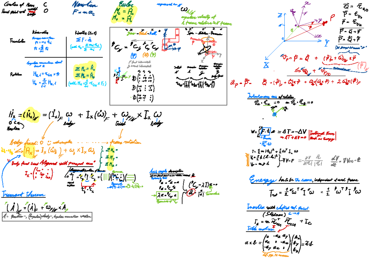 RDB Dynamics-1 - Formulas for Center of Mass and Motion - Studeersnel