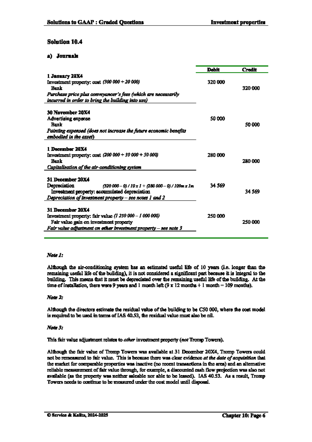 GAAP Solutions: Investment Properties Q10.4 Journal Entries - Studocu
