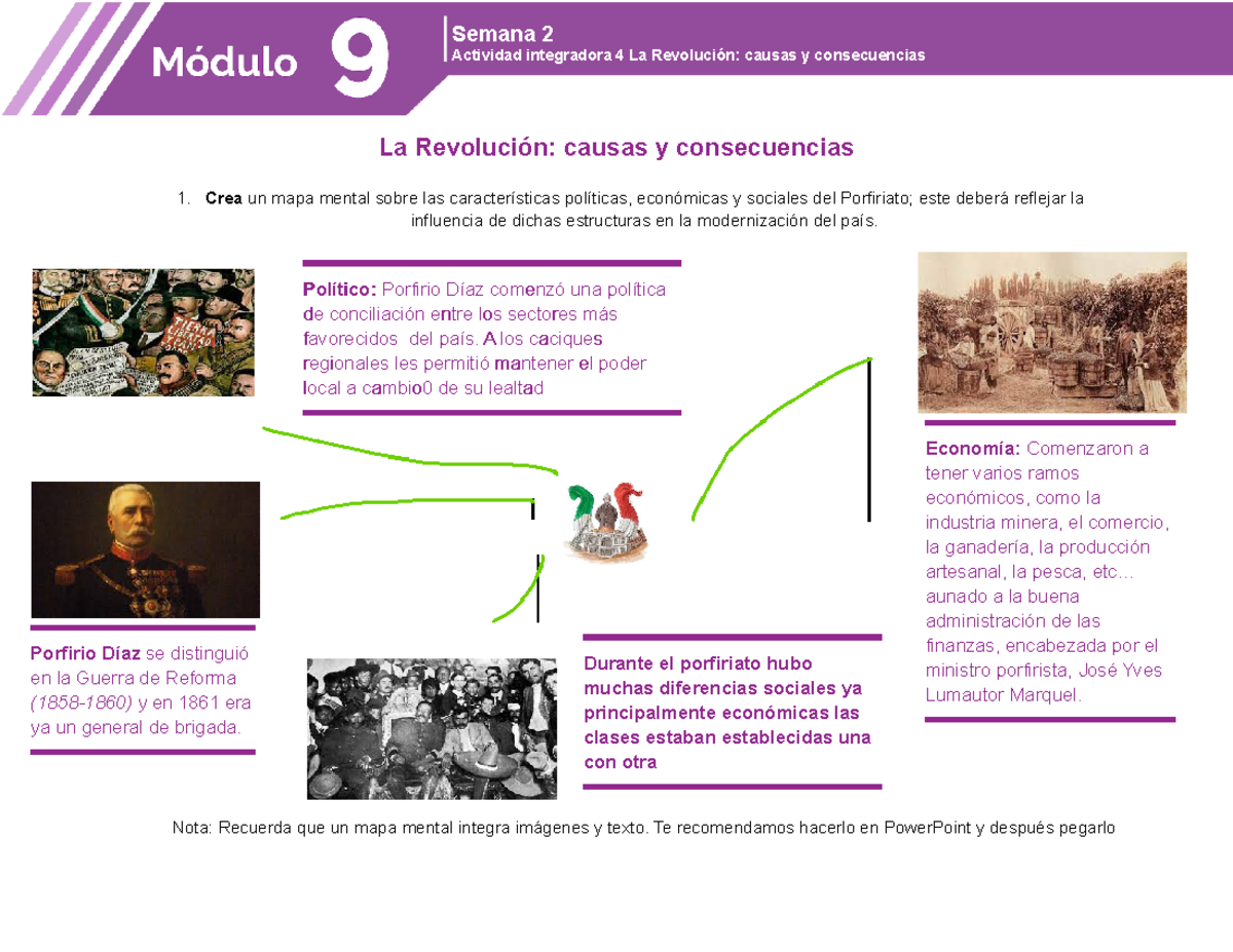 Actividad Integradora 4: La Revolución Mexicana - Causas y Efectos ...