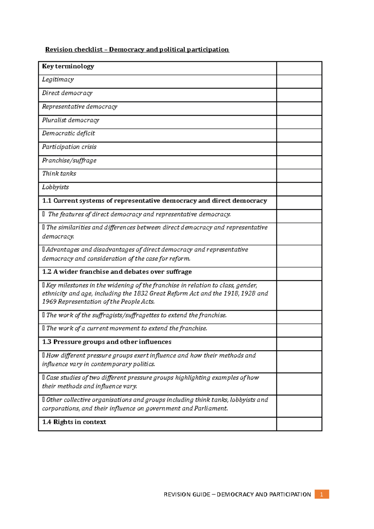 5. Revision guide Democracy and participation - Revision checklist ...