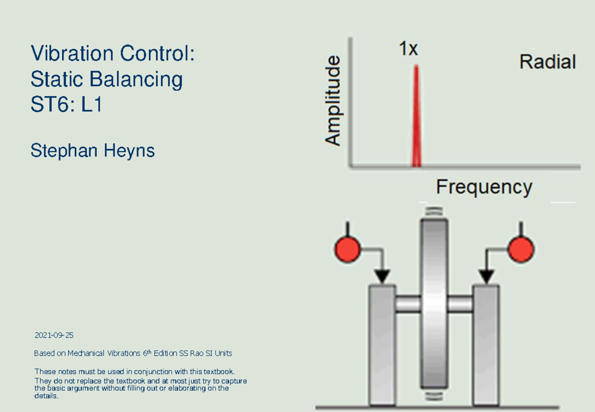 ST6 L1 Vibration Control - Single Plane Balancing Chapter 09 - MVR 320 ...