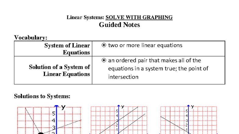 Linear Systems: Solving with Graphing Guided Notes - Studocu