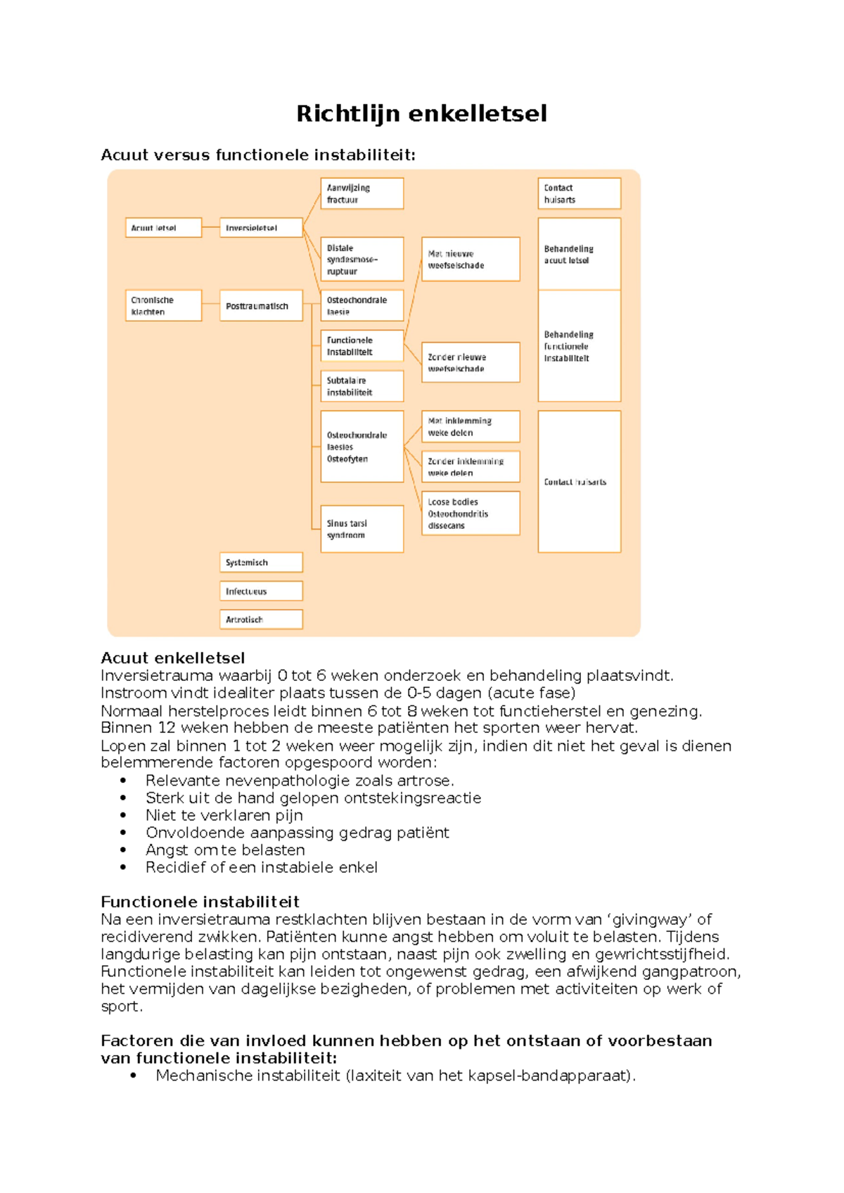 Richtlijn voor Diagnose en Behandeling van Enkelletsel (RFDE 101 ...