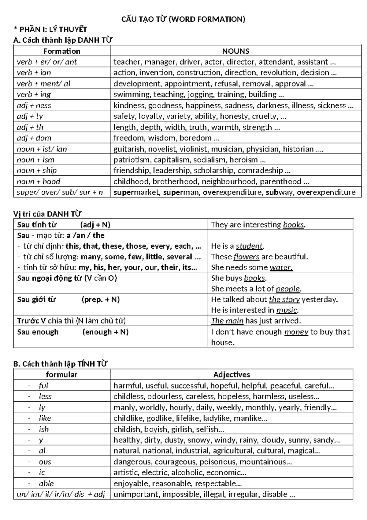 Yovvoyi ogiz jinsiy aloqa