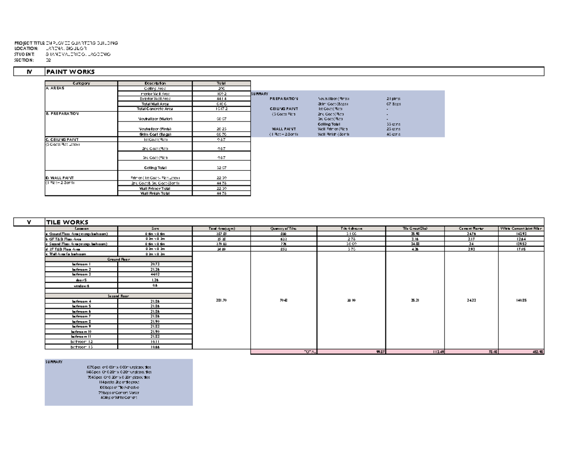 Paint and Tile Works Estimates for 2-Storey Building - B2 - Studocu