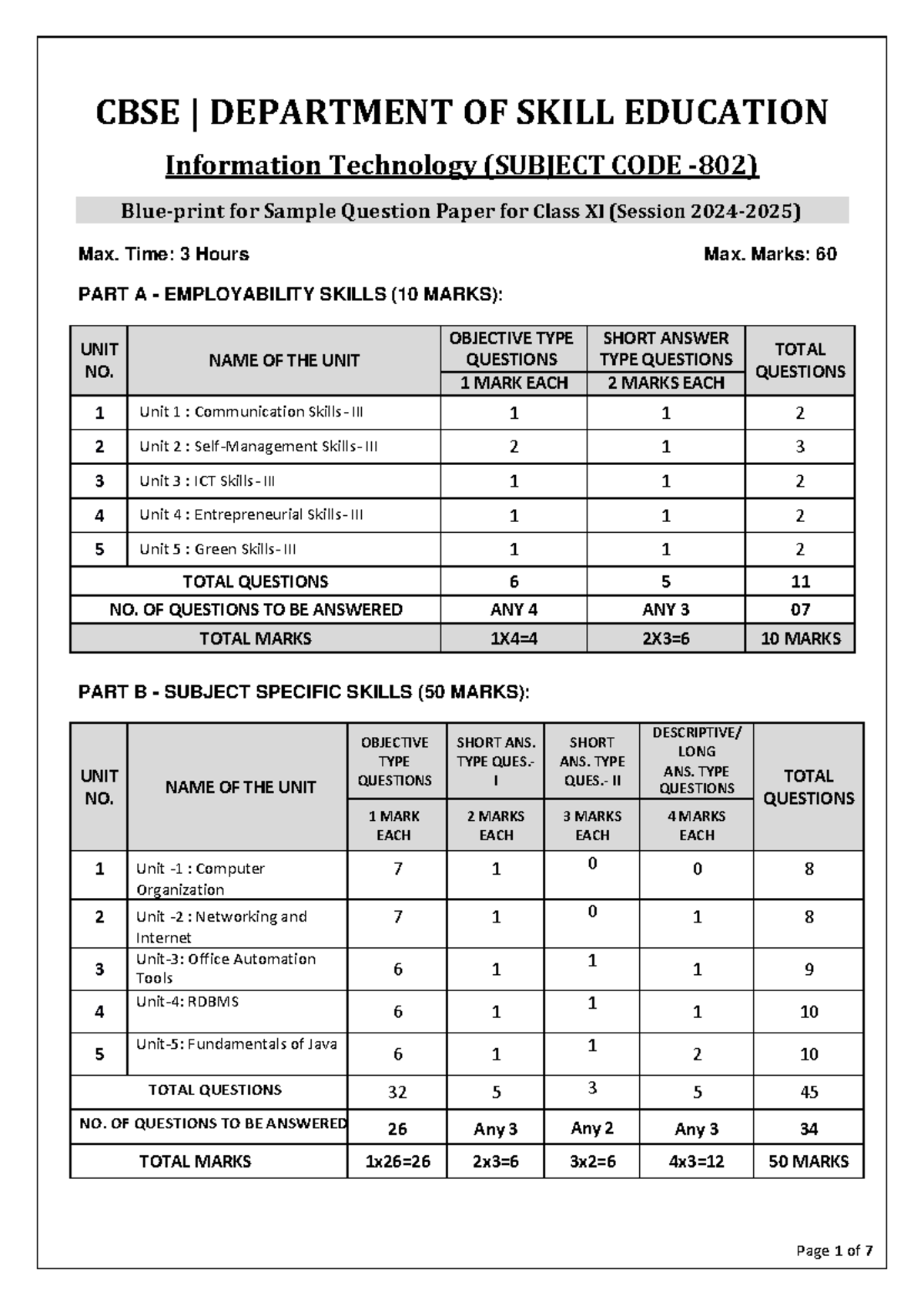 802 Information Technology Sample Question Paper (Class XI, 2024-2025 ...