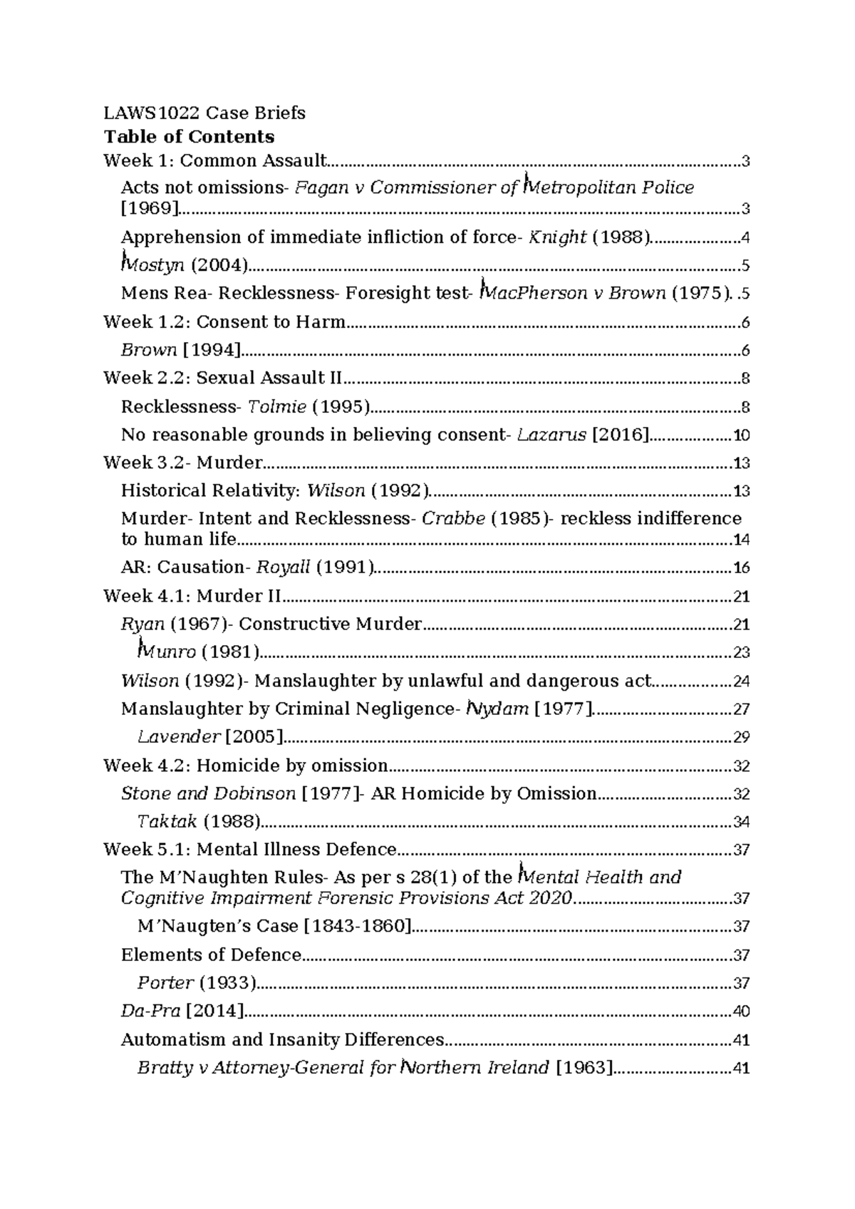 LAWS1022 Case Briefs: Comprehensive Overview of Key Legal Principles ...
