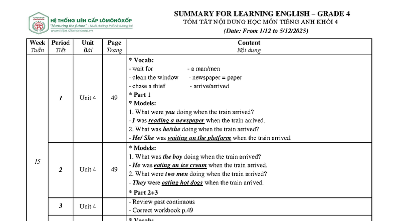 SUMMARY FOR LEARNING ENGLISH - GRADE 4 (Unit 4) - Studocu