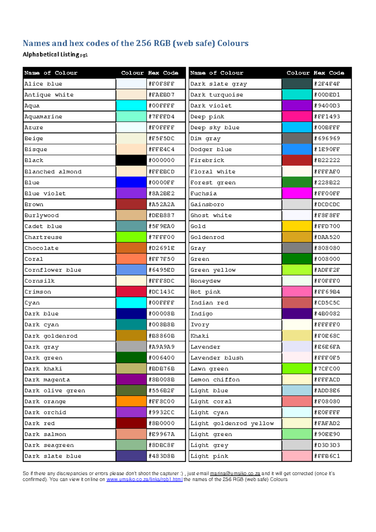 RGB-Colour Names and Hex Codes Listing (Web Safe) - pg1 & pg2 - Studocu