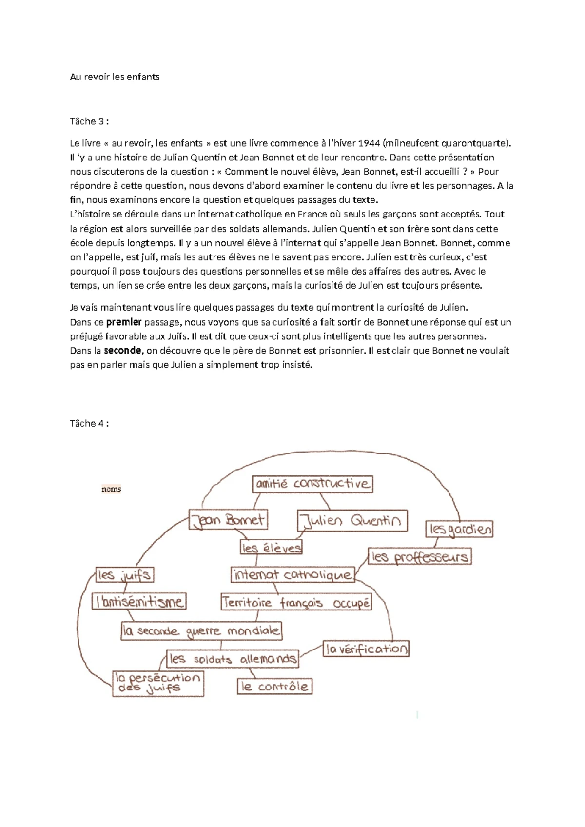 Un Si Terrible Secret Zusammenfassung un si terrible secret - Un si terrible secret Kapitel 1