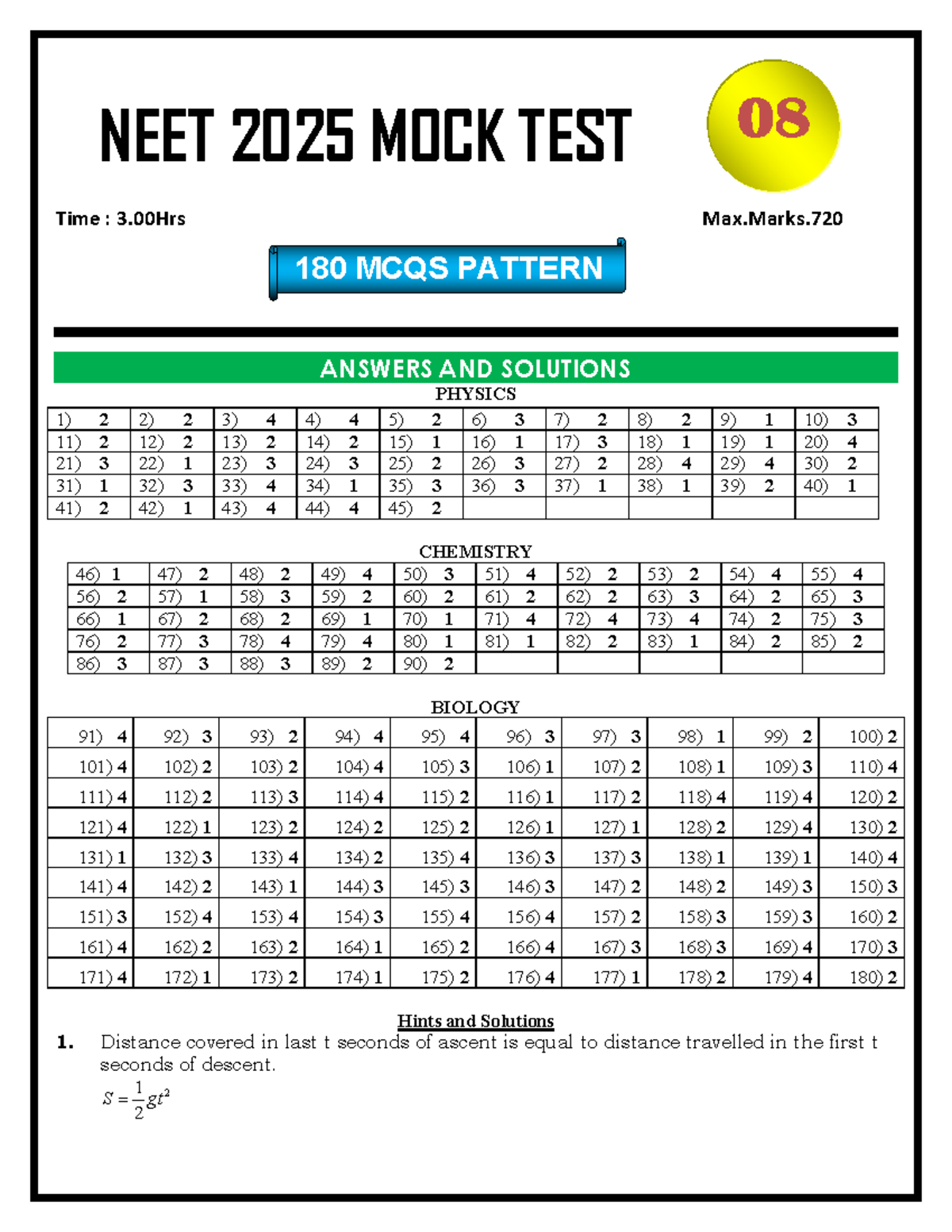 08 NEET 2025 MOCK TEST - 180 MCQs with Answers & Solutions - Studocu
