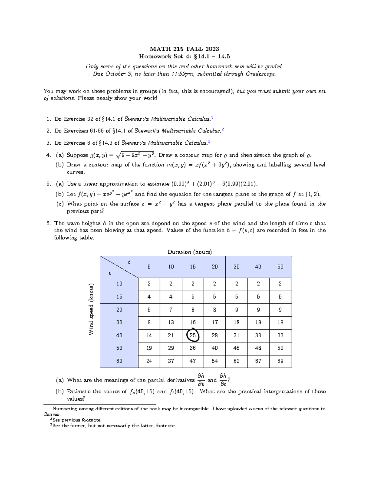 MATH 215 F23 - Homework Set 4: Multivariable Calculus Problems - Studocu