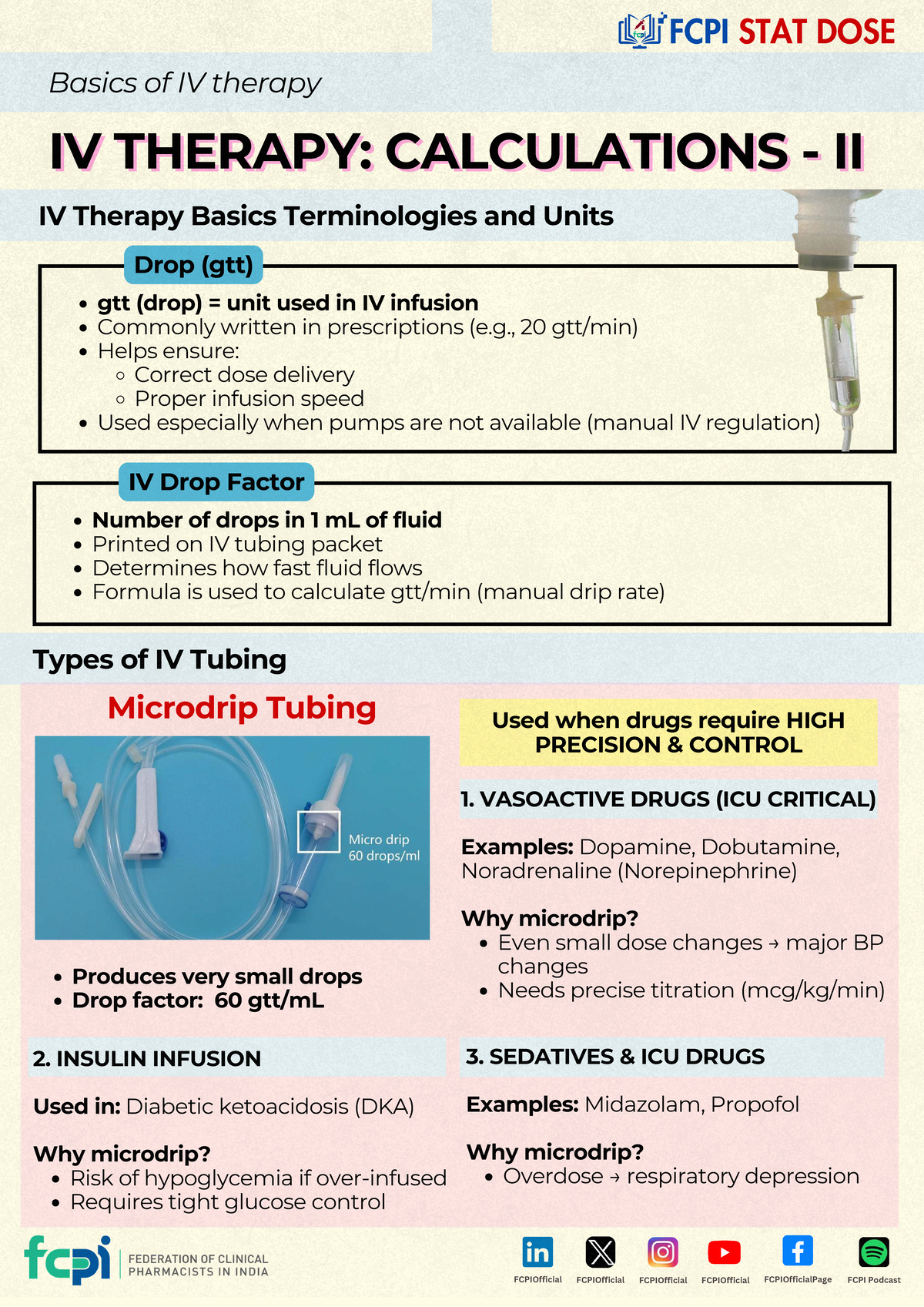 FCPI STAT DOSE: IV Therapy Calculations and Terminology Guide - Studocu