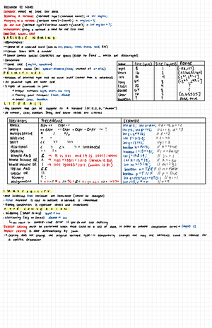 1331 recitation notes part2 - Recitation 05 Notes scope of a variable ...